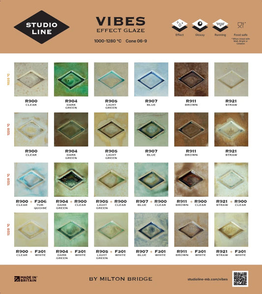 Milton Bridge Brown Vibes Reactive (R911B3) Effect Glaze