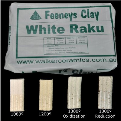 Feeneys White Raku Clay 12.5kg
