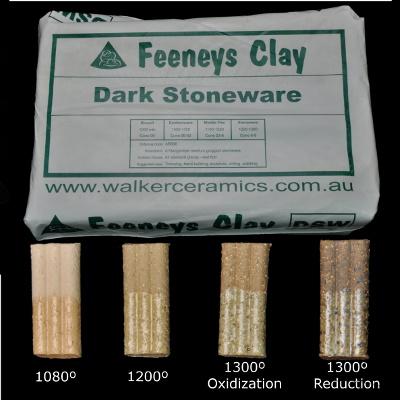 Feeneys Dark Stoneware (DSW) Clay 12.5kg