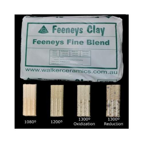 Feeney Clay Fine Blend (FFB)