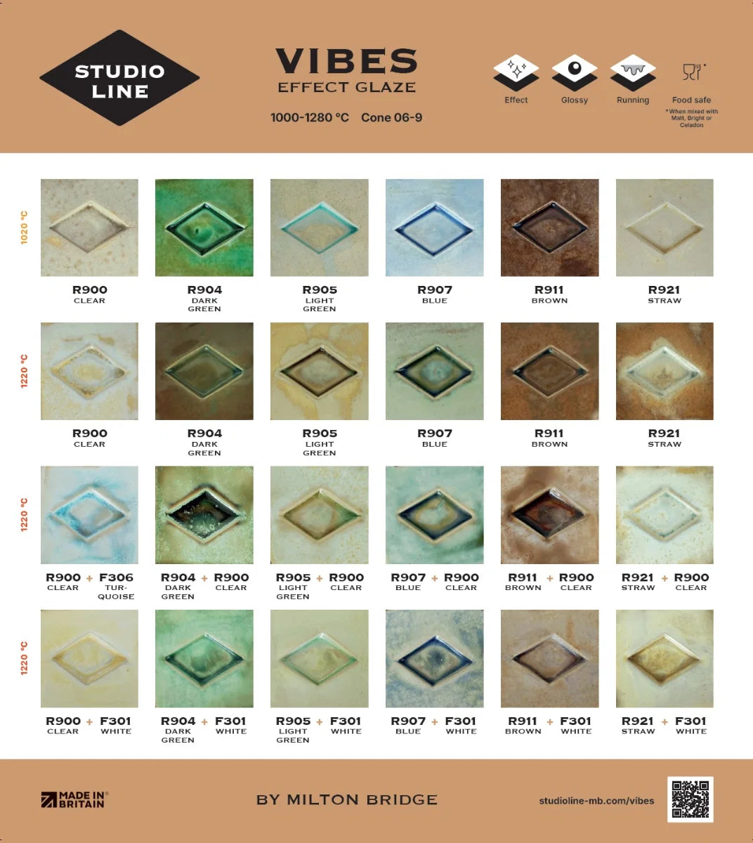 Milton Bridge Brown Vibes Reactive (R911B3) Effect Glaze