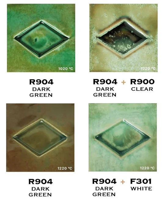 Milton Bridge Dark Green Vibes Reactive (R9211B3) Effect Glaze
