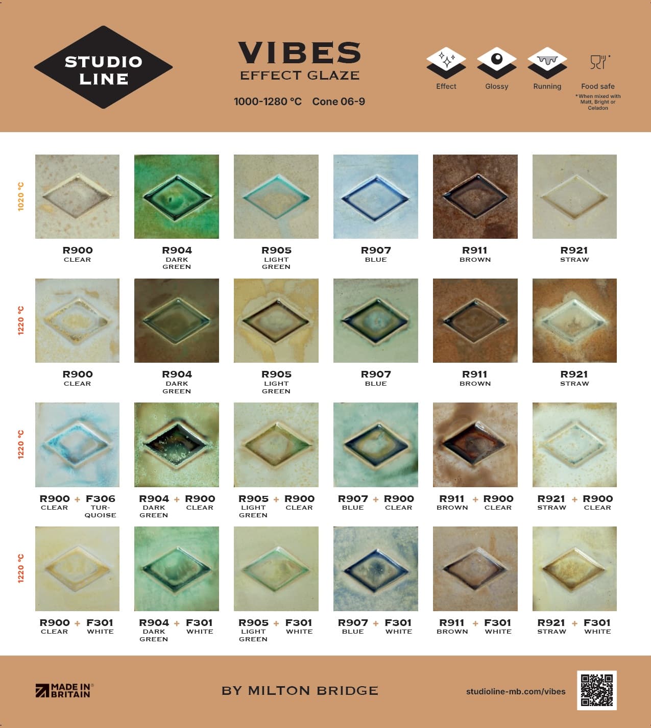 Milton Bridge Straw Vibes Reactive (R9211B3) Effect Glaze